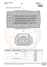 Preview for 85 page of Mahindra Quanto Ems Diagnostic Manual