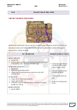 Preview for 88 page of Mahindra Quanto Ems Diagnostic Manual