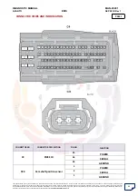 Preview for 90 page of Mahindra Quanto Ems Diagnostic Manual