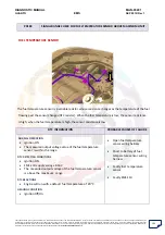 Preview for 104 page of Mahindra Quanto Ems Diagnostic Manual