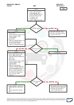 Preview for 107 page of Mahindra Quanto Ems Diagnostic Manual