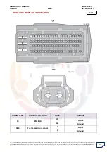 Preview for 111 page of Mahindra Quanto Ems Diagnostic Manual