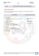 Preview for 116 page of Mahindra Quanto Ems Diagnostic Manual