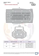 Preview for 126 page of Mahindra Quanto Ems Diagnostic Manual