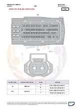 Preview for 134 page of Mahindra Quanto Ems Diagnostic Manual