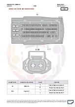 Preview for 138 page of Mahindra Quanto Ems Diagnostic Manual