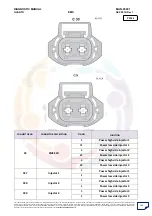 Preview for 146 page of Mahindra Quanto Ems Diagnostic Manual