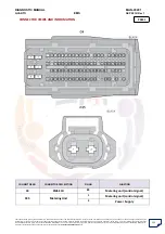 Preview for 152 page of Mahindra Quanto Ems Diagnostic Manual