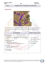 Preview for 154 page of Mahindra Quanto Ems Diagnostic Manual