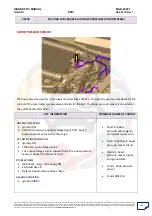 Preview for 162 page of Mahindra Quanto Ems Diagnostic Manual