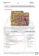 Preview for 172 page of Mahindra Quanto Ems Diagnostic Manual