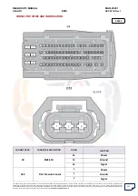 Preview for 174 page of Mahindra Quanto Ems Diagnostic Manual