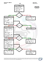 Preview for 175 page of Mahindra Quanto Ems Diagnostic Manual