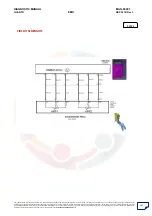 Preview for 187 page of Mahindra Quanto Ems Diagnostic Manual