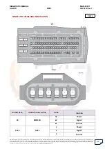 Preview for 188 page of Mahindra Quanto Ems Diagnostic Manual