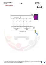 Preview for 192 page of Mahindra Quanto Ems Diagnostic Manual