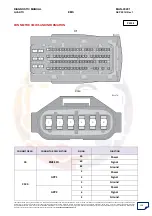 Preview for 198 page of Mahindra Quanto Ems Diagnostic Manual