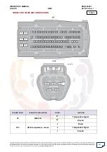 Preview for 205 page of Mahindra Quanto Ems Diagnostic Manual