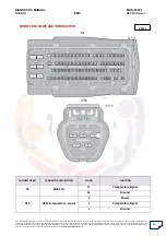 Preview for 210 page of Mahindra Quanto Ems Diagnostic Manual