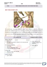 Preview for 224 page of Mahindra Quanto Ems Diagnostic Manual