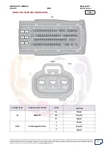 Preview for 230 page of Mahindra Quanto Ems Diagnostic Manual