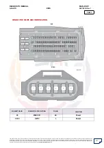 Preview for 237 page of Mahindra Quanto Ems Diagnostic Manual