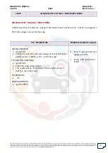 Preview for 239 page of Mahindra Quanto Ems Diagnostic Manual