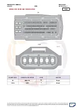 Preview for 241 page of Mahindra Quanto Ems Diagnostic Manual