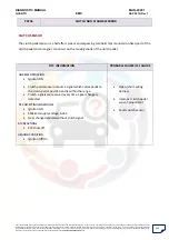 Preview for 269 page of Mahindra Quanto Ems Diagnostic Manual