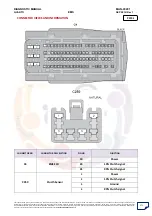 Preview for 271 page of Mahindra Quanto Ems Diagnostic Manual