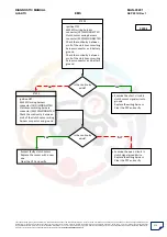 Preview for 273 page of Mahindra Quanto Ems Diagnostic Manual