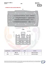 Preview for 276 page of Mahindra Quanto Ems Diagnostic Manual