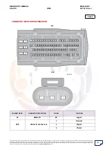 Preview for 280 page of Mahindra Quanto Ems Diagnostic Manual