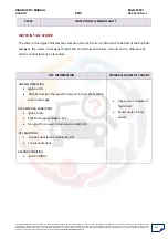 Preview for 282 page of Mahindra Quanto Ems Diagnostic Manual