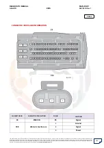 Preview for 284 page of Mahindra Quanto Ems Diagnostic Manual