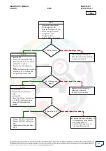 Preview for 298 page of Mahindra Quanto Ems Diagnostic Manual