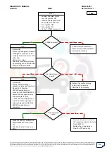 Preview for 308 page of Mahindra Quanto Ems Diagnostic Manual