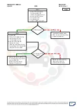 Preview for 310 page of Mahindra Quanto Ems Diagnostic Manual