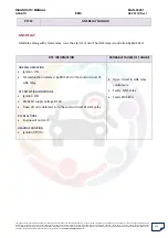 Preview for 315 page of Mahindra Quanto Ems Diagnostic Manual