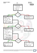 Preview for 316 page of Mahindra Quanto Ems Diagnostic Manual