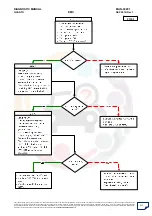 Preview for 322 page of Mahindra Quanto Ems Diagnostic Manual