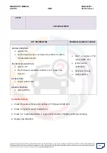 Preview for 328 page of Mahindra Quanto Ems Diagnostic Manual