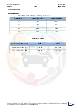 Preview for 333 page of Mahindra Quanto Ems Diagnostic Manual