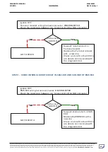 Preview for 49 page of Mahindra SCORPIO 2014 Diagnostic Manual