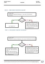 Preview for 54 page of Mahindra SCORPIO 2014 Diagnostic Manual