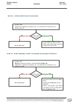 Preview for 60 page of Mahindra SCORPIO 2014 Diagnostic Manual