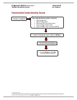 Предварительный просмотр 6 страницы Mahindra Scorpio Lx Diagnostic Manual