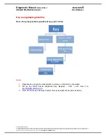 Предварительный просмотр 8 страницы Mahindra Scorpio Lx Diagnostic Manual