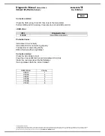 Предварительный просмотр 20 страницы Mahindra Scorpio Lx Diagnostic Manual