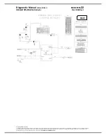 Предварительный просмотр 24 страницы Mahindra Scorpio Lx Diagnostic Manual